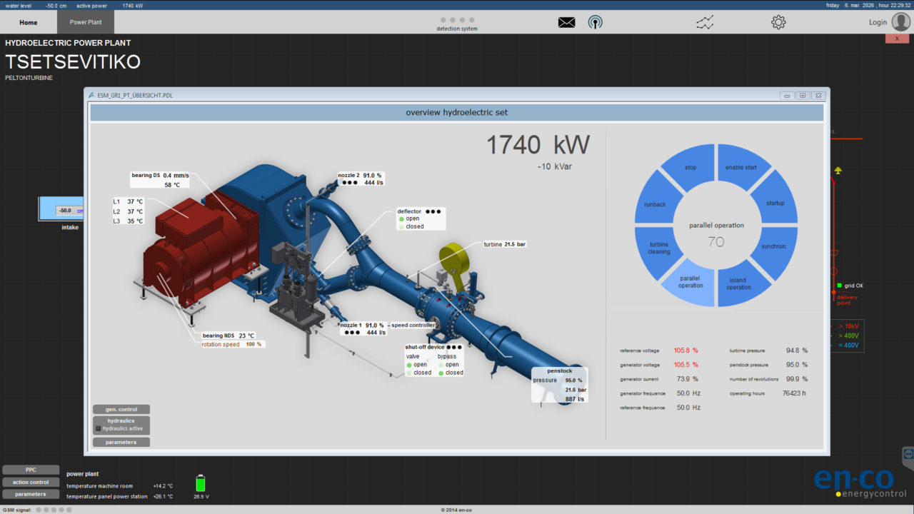 screenshot_SCADA-1280x720.png